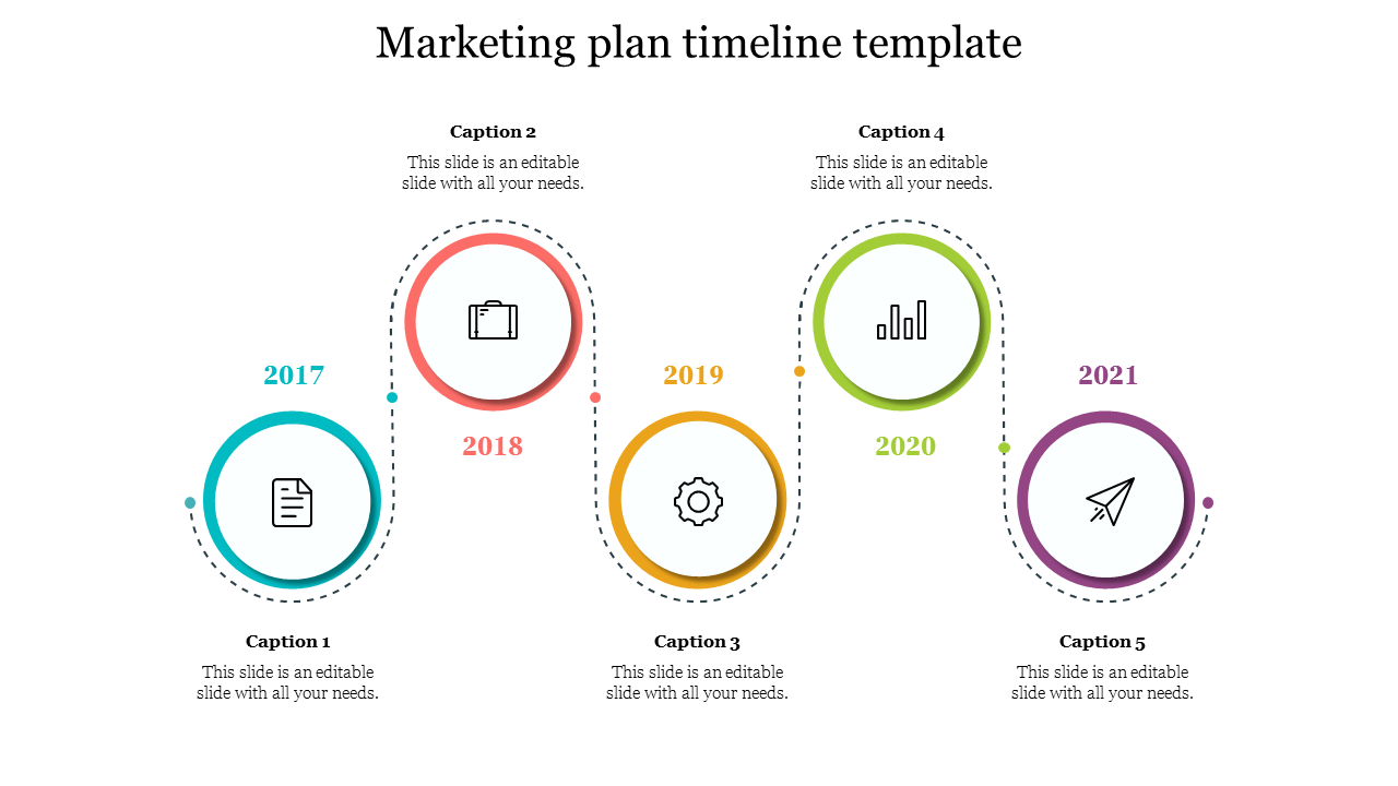 Best Marketing Plan Timeline Template Presentation